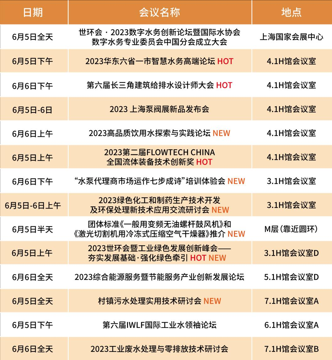 引领发展 共造盛况│第十一届上海国际泵阀展即将开幕- 引领发展 共造盛况│第十一届上海国际泵阀展即将开幕-