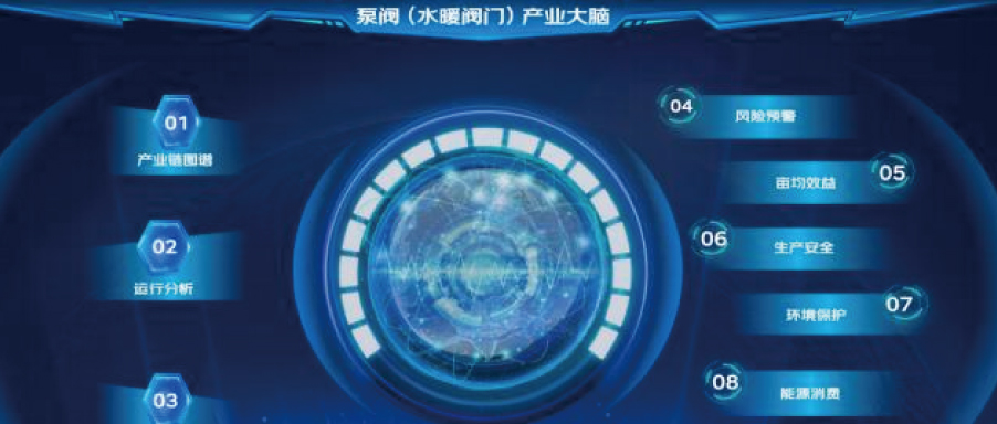 从“特色产业”变为“优势产业” 京东云产业大脑释放“大能量”- 从“特色产业”变为“优势产业” 京东云产业大脑释放“大能量”-